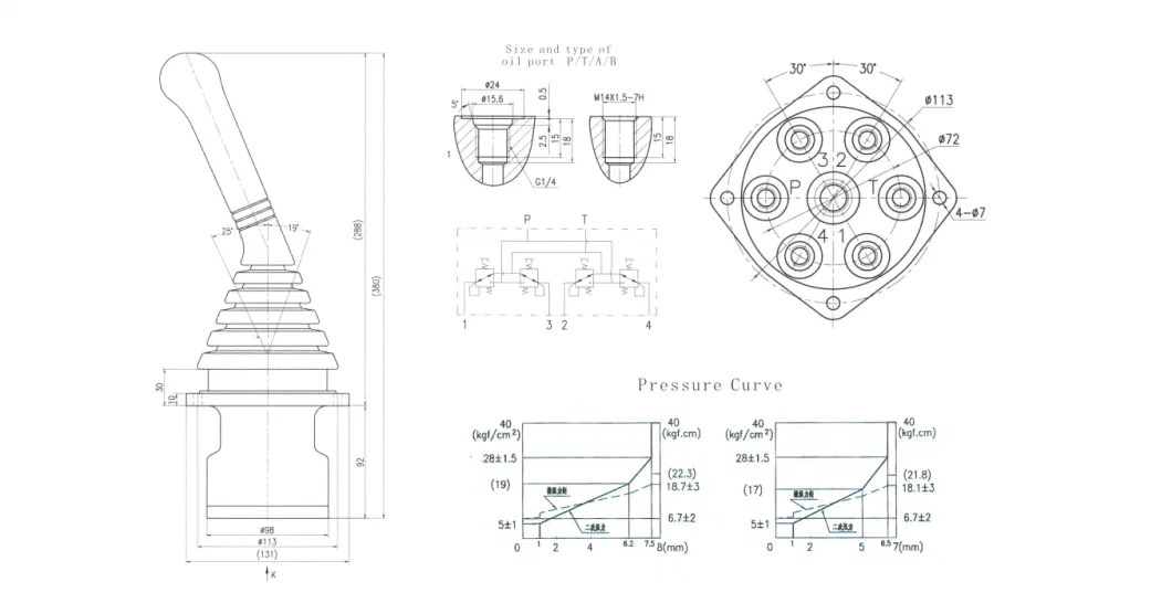 Spare Part of Hydraulic Pilot Control System for Chinese Wheel Loader